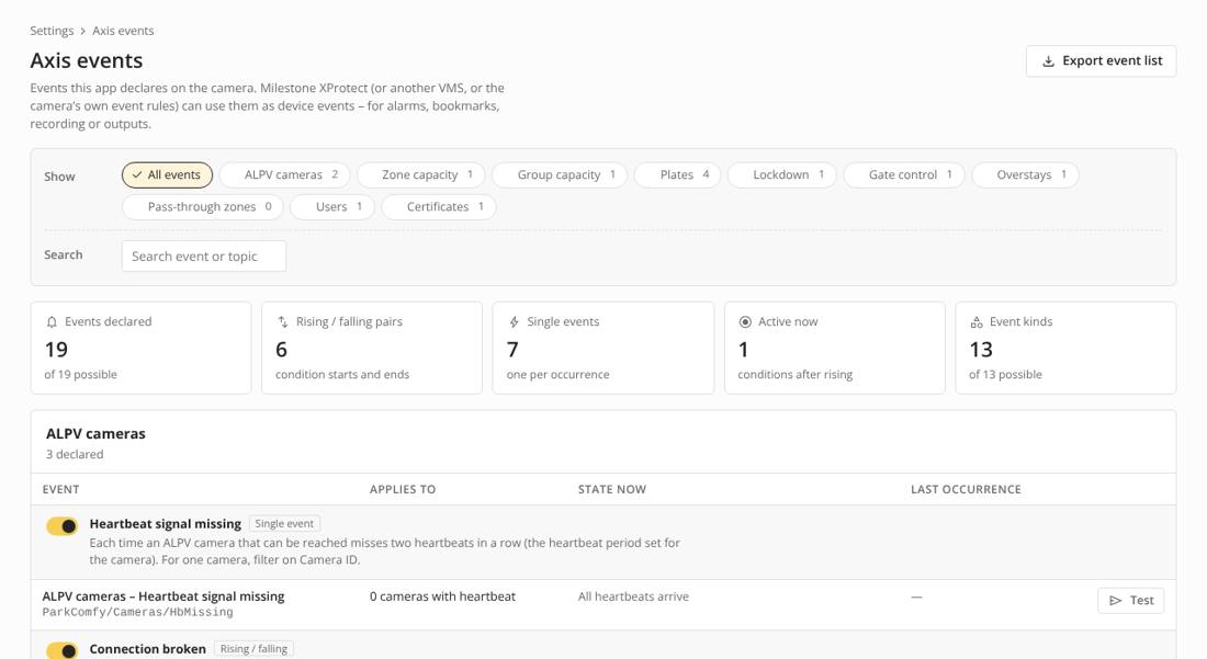 Settings – Axis events