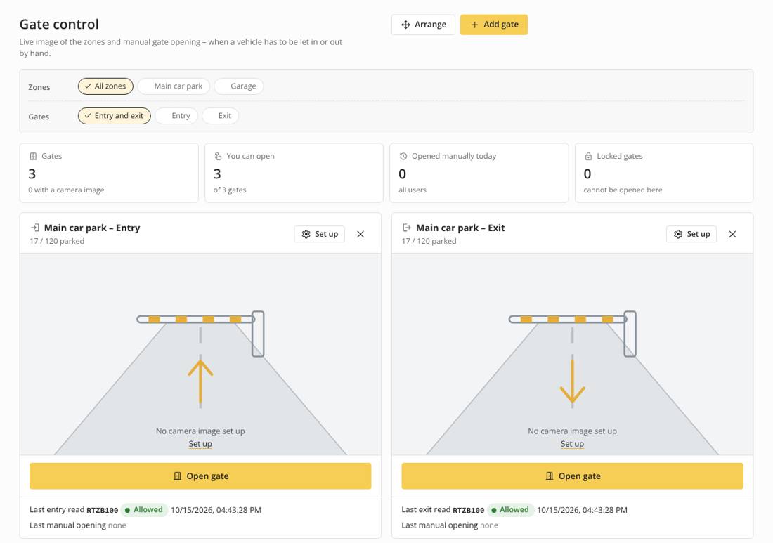 Gate control page