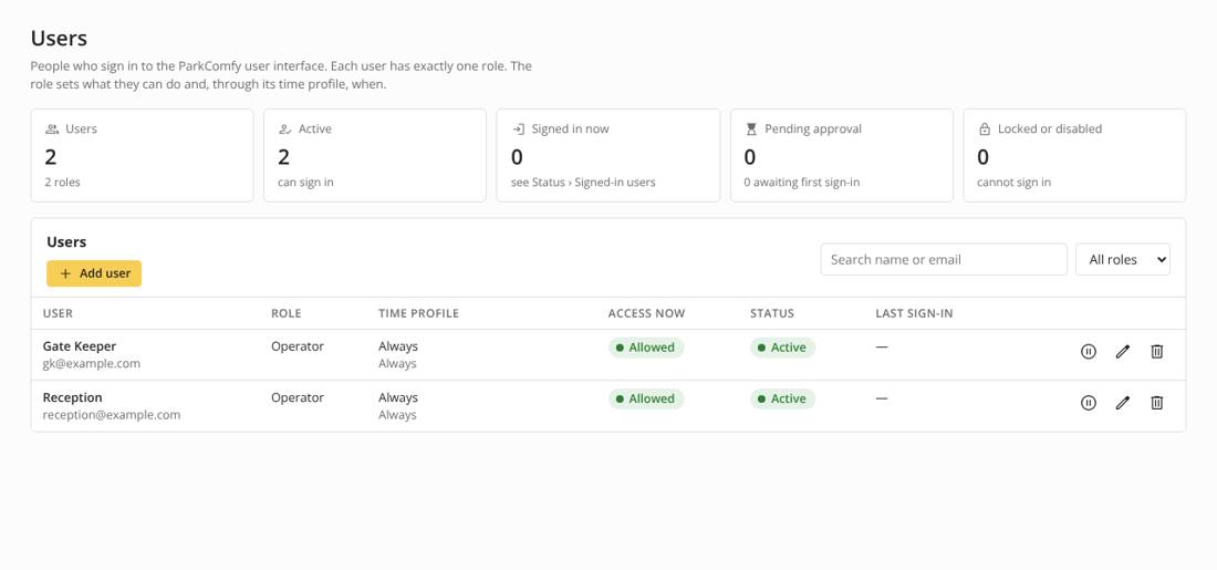 Users page